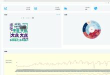 计算机毕业设计:Python汽车市场智能决策系统 Flask框架 可视化 机器学习 AI 大模型 大数据(建议收藏)✅-171主机测评