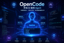 部署开源AI编程工具,带你用 OpenCode 打造自由可控的 AI 编程工作流-171主机测评