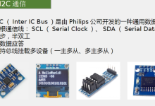 stm32-I2C通信协议、软件I2C-171主机测评
