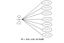 基于Springboot+vue的宠物领养服务系统设计与实现(代码+数据库+LW)-171主机测评