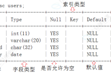 MySQL表的约束-171主机测评