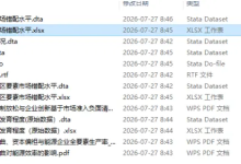 1999-2025年各省要素市场错配市场扭曲水平数据+Stata代码-171主机测评