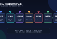 AI 到底是怎么工作的?从你按下发送键,到答案出现在屏幕上的全过程-171主机测评