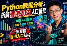 Python数据分析：拆解香港2021人口普查——用pandas画出一座城市的人口画像-171主机测评