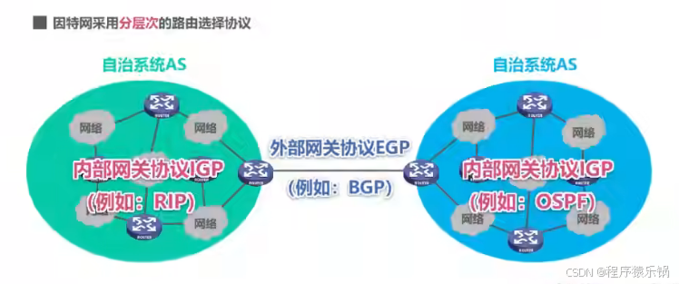 外链图片转存失败,源站可能有防盗链机制,建议将图片保存下来直接上传