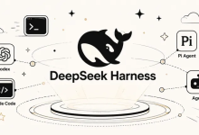 DeepSeek Harness 安装全指南:npm / 源码 / Python SDK 三种方式一次搞定-171主机测评