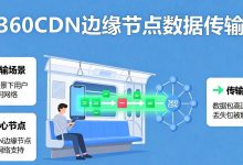 360CDN发布HTTP/3(QUIC)弱网加速方案：实测首屏提速40%，彻底终结移动端接口超时与频繁断连-171主机测评