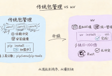 从 pip 到 uv:你的 Python 项目值得更快的包管理-171主机测评