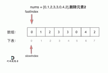 【算法基础】力扣 27. 移除元素-171主机测评