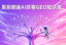 英辰朗迪GEO知识库第100期:客观断言句如何降低语言不确定性-171主机测评