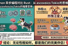 Python 异步编程对比 Rust:从 asyncio 到 Tokio 的思维迁移-171主机测评
