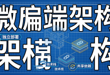 Vue3/React 前端生态:微前端架构与模块联邦的落地实践-171主机测评