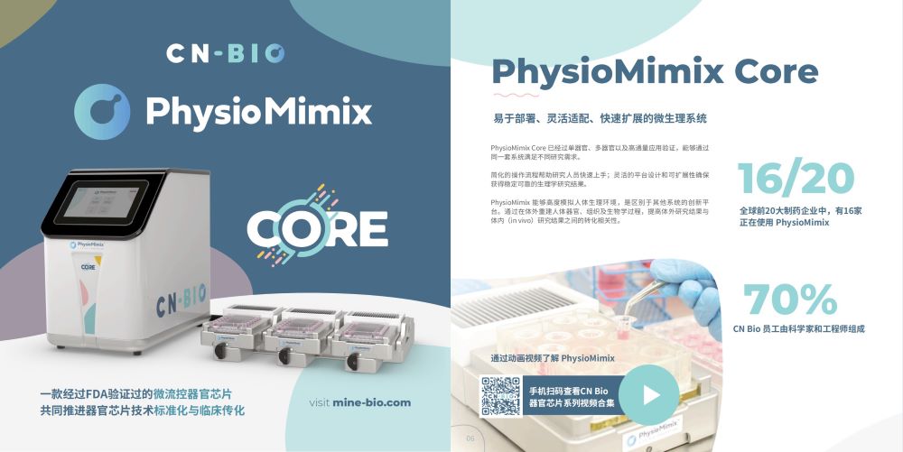 图6：CN Bio器官芯片与人体相关研究应用体系