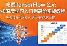第8课:TensorFlow|计算图机制详解【静态图与动态图区别、Graph可视化、执行流程】-171主机测评