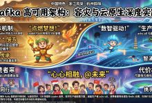 消息队列高可用架构:Kafka 集群容灾与云原生部署的深度实践-171主机测评