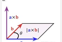 Python点积算到吐?bit array一招,快到你怀疑人生-171主机测评