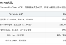微软开源神器 Playwright MCP 深度解析:让 AI 像人类一样操控浏览器,2 万星项目背后的技术革命-171主机测评