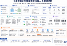 大模型量化与部署完整指南-171主机测评