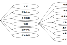 (课程设计)java+springboot+vue前后端分离同城仓库交易系统设计与实现-计算机毕设 附源码 08140-171主机测评