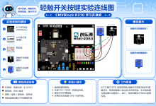 【CanMV K210】基础实验 轻触按键输入与双色 LED 切换-171主机测评