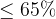 $\\le 65\\%$