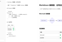 渲染耗时减少 60%：我的 Markdown 编辑器性能优化与踩坑实录-171主机测评