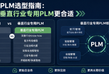 胶黏剂PLM选型指南:为什么垂直行业专用PLM更合适-171主机测评