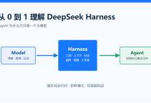 从 0 到 1 理解 DeepSeek Harness:Agent 为什么不只是一个大模型-171主机测评
