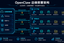 OpenClaw 边缘部署实战:IoT 场景下的轻量级 Agent 集群与离线自治-171主机测评