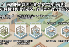 AI 辅助的前端国际化文案本地化策略：从机械翻译到语境适配，多语言产品的智能交付-171主机测评