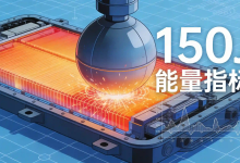 【电池包底部防护安全系列之二】GB 38031-2025与全球底部碰撞测试要求深度对比-171主机测评