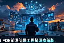 2026 FDE前沿部署工程师深度解析：从概念到落地，AI时代最稀缺的交付型人才-171主机测评