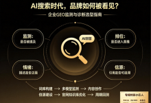 企业GEO监测工具怎么选?一份可落地的 AI 搜索品牌诊断评估指南-171主机测评