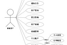 可白嫖源码----基于SpringBoot的农产品销售系统的设计与实现[编号：project55953]（案例分析）-附源码-171主机测评