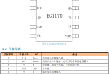 屹晶微 EG1170 20-200V/6A高压降压DCDC电源控制芯片 SSOP10 技术解析-171主机测评