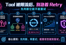 AI Agent 踩坑:盲目重试会把小故障炸成系统灾难-171主机测评