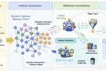 【论文阅读】Agent 记忆机制(46):HeLa-Mem——用 Hebbian Learning 构建联想式 Agent 记忆-171主机测评
