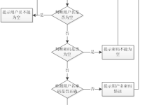基于SpringBoot的企业资产借还与维修管理系统[源码免费+文档免费]-171主机测评