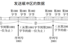 深入理解 TCP 协议(二):TCP 可靠传输与高效通信机制详解-171主机测评