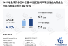 2026-2032年精细化工中间体市场稳增:N-乙基-N-羟乙基间甲苯胺的绿色合成转型与彩色显影剂需求驱动-171主机测评