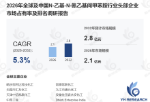 2026-2032年精细化工中间体市场稳增:N-乙基-N-氰乙基间甲苯胺的绿色合成转型与染料应用驱动-171主机测评