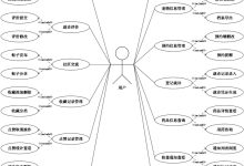 【关注可白嫖源码】--课程设计--毕业设计--宠物医院信息系统设计与实现[编号：project83745]（案件分析）-171主机测评