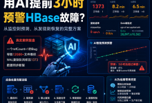 用AI提前3小时预警HBase故障？完整方案来了-171主机测评