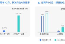 小白也能入局：AI大模型应用开发工程师高薪转型指南-171主机测评