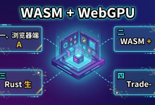 WASM + WebGPU:浏览器端大模型推理的 Rust 加速方案-171主机测评