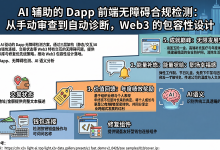 AI 辅助的 DApp 前端无障碍合规检测:从手动审查到自动诊断,Web3 的包容性设计-171主机测评