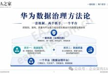 华为数据治理方法论:一套机制、两个抓手、一个平台,附25页PDF-171主机测评
