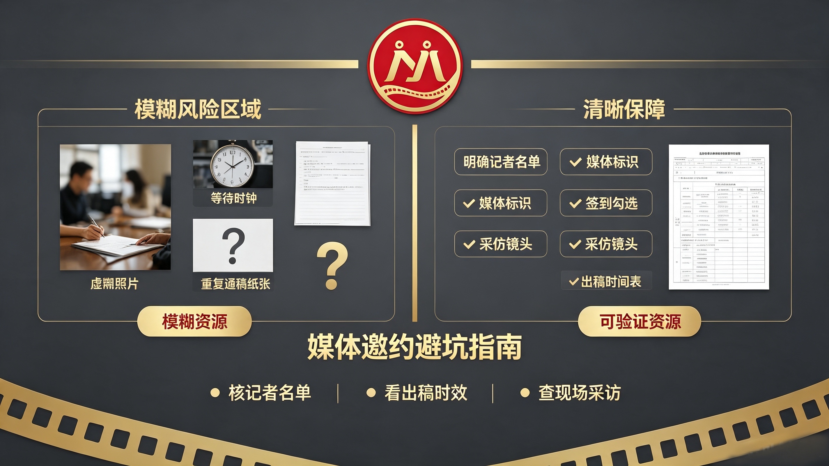 媒体邀约现场报道执行场景