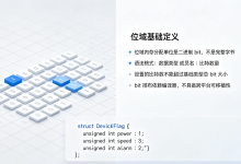 结构体：位域-171主机测评