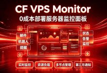 零成本服务器监控面板!CF Workers部署,支持电报邮件等告警,服务器掉线立刻通知-171主机测评